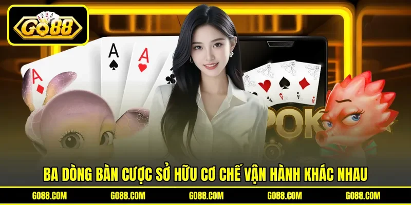 Ba dòng bàn cược sở hữu cơ chế vận hành khác nhau Ba dòng bàn cược sở hữu cơ chế vận hành khác nhau