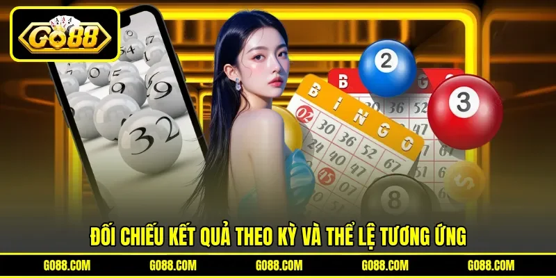 Đối chiếu kết quả theo kỳ và thể lệ tương ứng