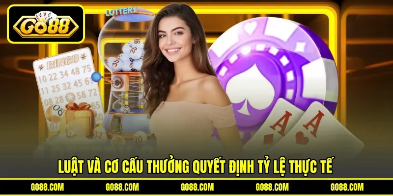 Luật và cơ cấu thưởng quyết định tỷ lệ thực tế