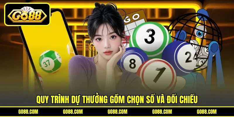 Quy trình dự thưởng gồm chọn số và đối chiếu